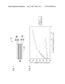 PHOTOCROSSLINKABLE ELECTROLYTE COMPOSITION AND DYE-SENSITIZED SOLAR CELL diagram and image