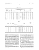 MAGNESIUM-LITHIUM ALLOY, ROLLED MATERIAL, MOLDED ARTICLE, AND PROCESS FOR     PRODUCING SAME diagram and image