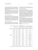 MAGNESIUM-LITHIUM ALLOY, ROLLED MATERIAL, MOLDED ARTICLE, AND PROCESS FOR     PRODUCING SAME diagram and image