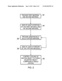 Method, Apparatus, Computer Readable Storage Medium and Computer Program     for Forming an Object diagram and image