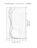 PRINTED CIRCUIT BOARD DESIGN FOR HIGH SPEED APPLICATION diagram and image