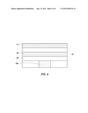 ELECTRODE SYSTEMS FOR ELECTROCHEMICAL SENSORS diagram and image