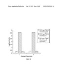 Electrochemical Generation of Quaternary Ammonium Compounds diagram and image