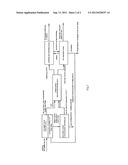 INTEGRATED DRYING AND DRY SEPARATION APPARATUS FOR UPGRADING RAW COAL AND     METHOD THEREOF diagram and image