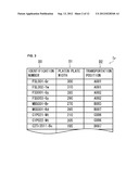 FOLDING SYSTEM FOR FABRIC PRODUCT diagram and image