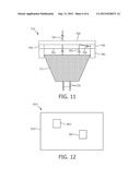 Primary light converter for converting primary light into secondary light diagram and image