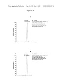 MASS SPECTROMETRY ASSAY FOR CONGENITAL ADRENAL HYPERPLASIA diagram and image