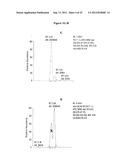 MASS SPECTROMETRY ASSAY FOR CONGENITAL ADRENAL HYPERPLASIA diagram and image