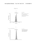 MASS SPECTROMETRY ASSAY FOR CONGENITAL ADRENAL HYPERPLASIA diagram and image