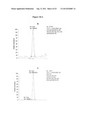 MASS SPECTROMETRY ASSAY FOR CONGENITAL ADRENAL HYPERPLASIA diagram and image