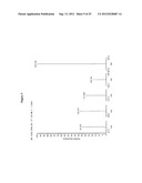 MASS SPECTROMETRY ASSAY FOR CONGENITAL ADRENAL HYPERPLASIA diagram and image