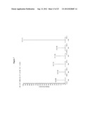 MASS SPECTROMETRY ASSAY FOR CONGENITAL ADRENAL HYPERPLASIA diagram and image