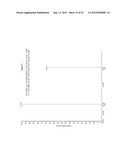 MASS SPECTROMETRY ASSAY FOR CONGENITAL ADRENAL HYPERPLASIA diagram and image