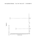 MASS SPECTROMETRY ASSAY FOR CONGENITAL ADRENAL HYPERPLASIA diagram and image