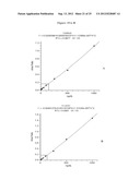 MASS SPECTROMETRY ASSAY FOR CONGENITAL ADRENAL HYPERPLASIA diagram and image