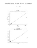 MASS SPECTROMETRY ASSAY FOR CONGENITAL ADRENAL HYPERPLASIA diagram and image