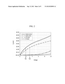 OPTICAL SENSOR diagram and image