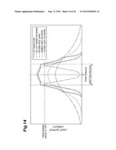 LED LIGHT SOURCE DEVICE diagram and image