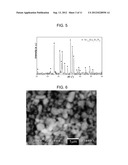 NITRIDE PHOSPHOR, REACTION MIXTURE AND METHOD PRODUCTION AND LIGHT     EMITTING DEVICE COMPRISING SUCH A PHOSPHOR diagram and image