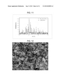 NITRIDE PHOSPHOR, REACTION MIXTURE AND METHOD PRODUCTION AND LIGHT     EMITTING DEVICE COMPRISING SUCH A PHOSPHOR diagram and image