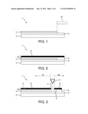 ORGANIC ELECTROLUMINESCENT DEVICES diagram and image