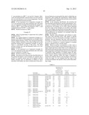 THIN FILM TRANSISTOR COMPOSITIONS, AND METHODS RELATING THERETO diagram and image