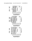 SEMICONDUCTOR DEVICE AND METHOD OF MANUFACTURING THE SEMICONDUCTOR DEVICE diagram and image