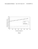 MEMS-BASED GETTER MICRODEVICE diagram and image