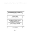 ELECTRON BEAM INDUCED DEPOSITION OF INTERFACE TO CARBON NANOTUBE diagram and image