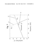 TUNABLE WIRELESS ENERGY TRANSFER FOR FURNITURE APPLICATIONS diagram and image