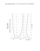 TUNABLE WIRELESS ENERGY TRANSFER FOR FURNITURE APPLICATIONS diagram and image