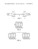 WIRELESS ENERGY TRANSFER diagram and image