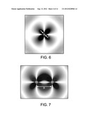 WIRELESS ENERGY TRANSFER diagram and image