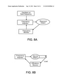 WIRELESS ENERGY TRANSFER diagram and image