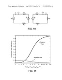 WIRELESS ENERGY TRANSFER diagram and image