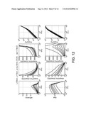 WIRELESS ENERGY TRANSFER diagram and image