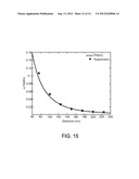 WIRELESS ENERGY TRANSFER diagram and image