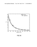 WIRELESS ENERGY TRANSFER diagram and image