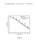 WIRELESS ENERGY TRANSFER diagram and image