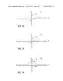 Device for Controlling a Low Beam of a Vehicle diagram and image