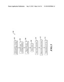 VARIABLE COIL CONFIGURATION SYSTEM, APPARATUS AND METHOD diagram and image