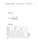 MAGNETIC FIELD SENSOR, AS WELL AS MAGNETIC FIELD MEASUREMENT METHOD, POWER     MEASUREMENT DEVICE, AND POWER MEASUREMENT METHOD USING THE SAME diagram and image