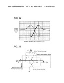 MAGNETIC FIELD SENSOR, AS WELL AS MAGNETIC FIELD MEASUREMENT METHOD, POWER     MEASUREMENT DEVICE, AND POWER MEASUREMENT METHOD USING THE SAME diagram and image