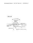 MAGNETIC FIELD SENSOR, AS WELL AS MAGNETIC FIELD MEASUREMENT METHOD, POWER     MEASUREMENT DEVICE, AND POWER MEASUREMENT METHOD USING THE SAME diagram and image