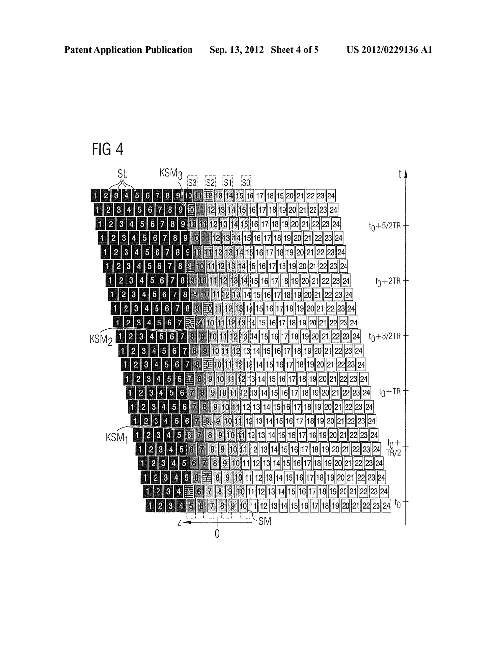 METHOD AND MAGNETIC RESONANCE TOMOGRAPHY SYSTEM TO GENERATE MAGNETIC     RESONANCE IMAGE DATA OF AN EXAMINATION SUBJECT - diagram, schematic, and image 05
