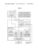 MAGNETIC RESONANCE IMAGING APPARATUS diagram and image