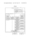 MAGNETIC RESONANCE IMAGING APPARATUS diagram and image