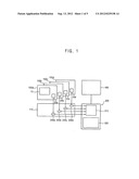 APPARATUS FOR TESTING A SEMICONDUCTOR DEVICE AND METHOD OF TESTING A     SEMICONDUCTOR DEVICE diagram and image