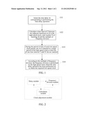 Method and Device for Generating Low-Jitter Clock diagram and image