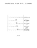 Method and Device for Generating Low-Jitter Clock diagram and image